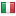 copperalliance.it server is located in Italy